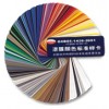 GSB 05-1426-2001漆膜標(biāo)準(zhǔn)樣卡國標(biāo)色卡