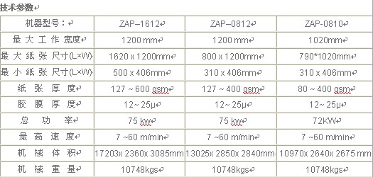 廣州鑫元XY-P200全自動(dòng)OPP覆膜機(jī)