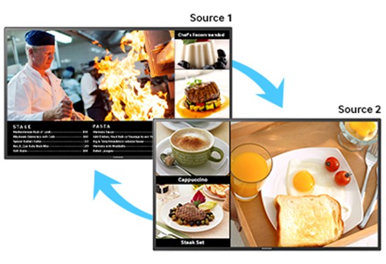 為快餐連鎖增味，三星商用大屏助推快餐連鎖企業(yè)數(shù)字化進程