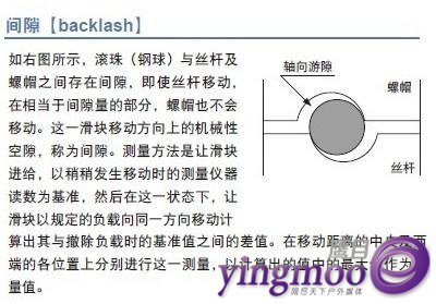 絲桿結(jié)構(gòu)數(shù)碼印刷機(jī)深度分析
