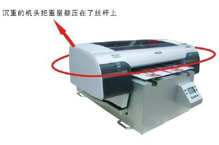 絲桿結(jié)構(gòu)數(shù)碼印刷機(jī)深度分析