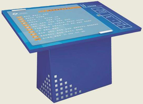 導(dǎo)向牌的概念