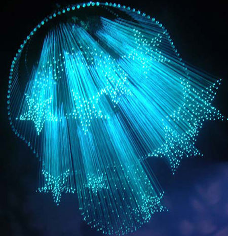 解決LED強(qiáng)光源射線問題的新材料