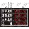 LED電子看板_LCD液晶看板_電子看板系統(tǒng)軟件找三朗
