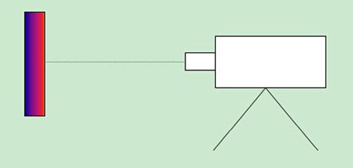 LED顯示屏模組在線(xiàn)自動(dòng)檢測(cè)分析