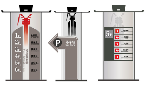 導(dǎo)向標識符號的圖形與意義