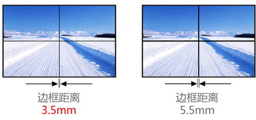 清投3.5mm液晶拼接上市