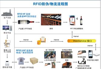 金利寶膠粘制品有限公司