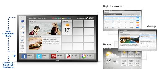 三星首款曲面電視營造酒店IMAX影院私享體驗(yàn)