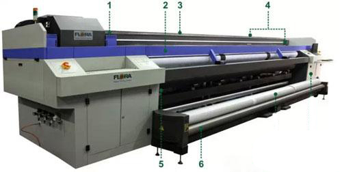 第一臺重型5米UV噴繪機HJ5000UV