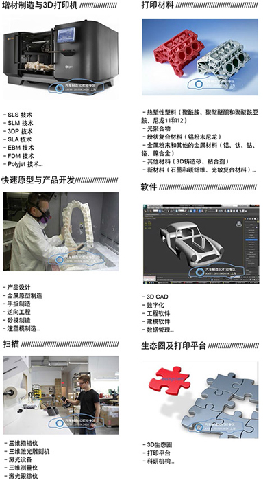 AMTS2015汽車制造展3D科學(xué)谷3D打印技術(shù)展區(qū)的五大優(yōu)勢(shì)