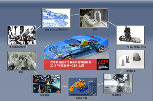 AMTS2015汽車制造展3D科學(xué)谷3D打印技術(shù)展區(qū)的五大優(yōu)勢(shì)