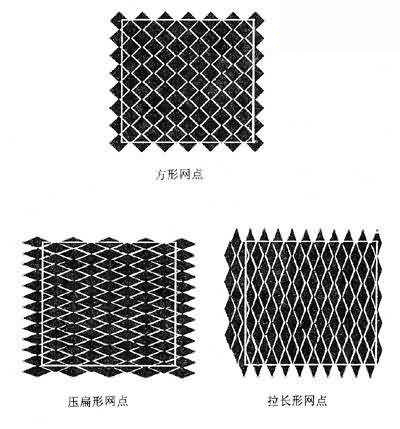 詳解電子雕刻凹版的制版工藝