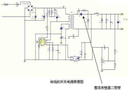 LED顯示屏節(jié)能原理分析