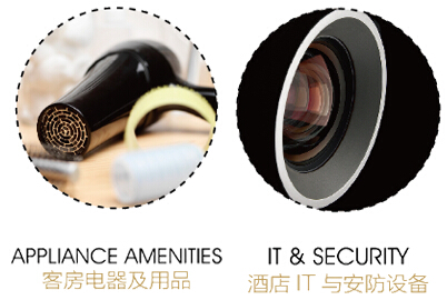 2016第二十四屆上海國際酒店用品博覽會