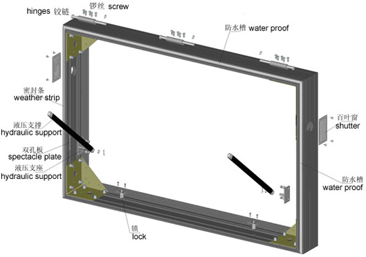 說說滾動燈箱的框架制作