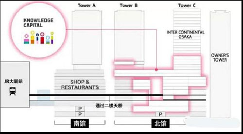 傳統(tǒng)商業(yè)空間接陷閉門潮 智能升級或是自救之路？