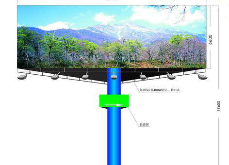 單立柱大牌安裝準備事項