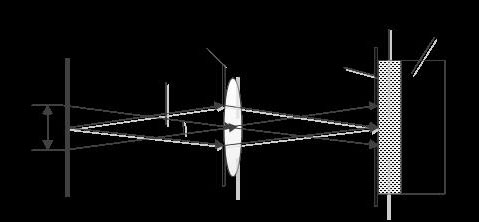 顯示屏藍(lán)光健康評價及測量方法探討