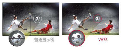 LG VH7B 有效調整圖像錯位給你極致視覺享受