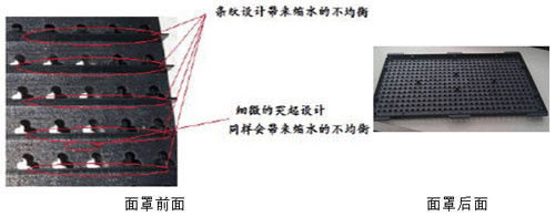 LED顯示屏出現(xiàn)斑塊原因與解決方法