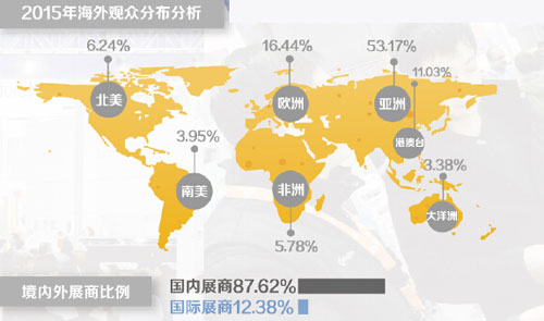 2016第二十四屆上海國(guó)際廣告技術(shù)設(shè)備展覽會(huì)