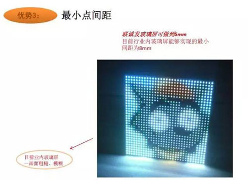 LED透明顯示屏 光電領(lǐng)域新潮流