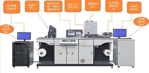 2016中國國際標(biāo)簽展聚焦模內(nèi)貼標(biāo)/防偽應(yīng)用