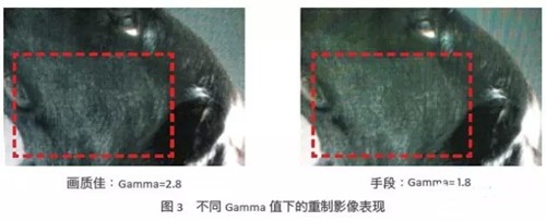 小間距LED顯示屏影像表現(xiàn)的4種真相與手段