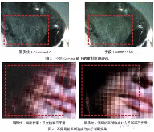 小間距LED顯示屏影像表現(xiàn)的4種真相與手段