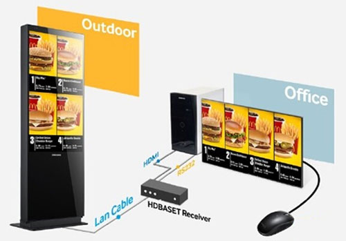 三星OHD系列戶外數(shù)字標牌