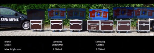 強光條件下的三星OHD顯示效果