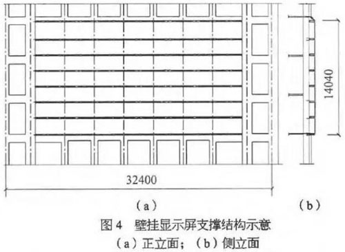 施工中如何設計LED顯示屏支撐結構