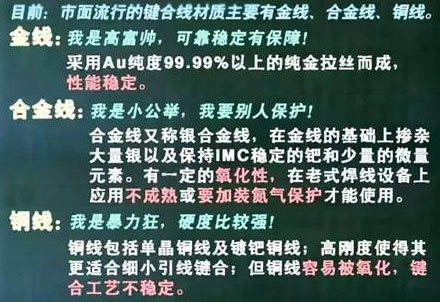 影響LED顯示屏差價的因素有哪些