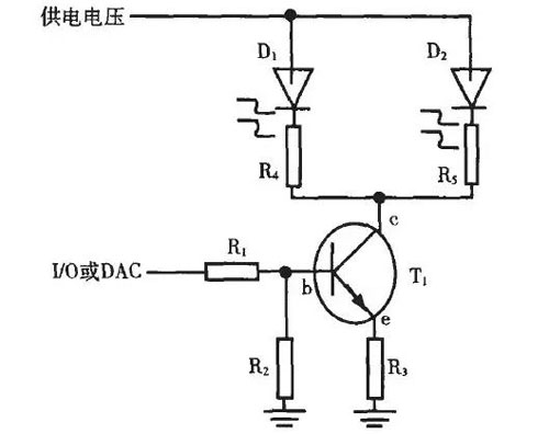 LED背光源亮度均勻性的研究
