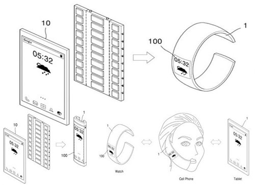 增資收購 全面布局 LED巨頭爭先恐后謀發(fā)展！
