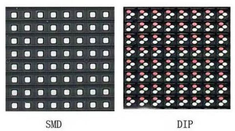 LED顯示屏在室內場所的應用設計方案