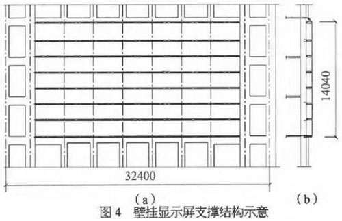 LED顯示屏是如何設(shè)計(jì)施工支撐結(jié)構(gòu)