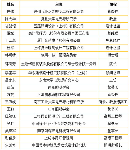 我們來了！2017阿拉丁神燈獎(jiǎng)?lì)A(yù)申報(bào)海選活動(dòng)正式啟動(dòng)，展示活動(dòng)與上海展同期舉行