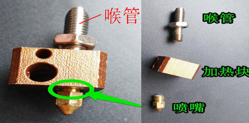 幾步幫你解決3D打印時(shí)噴頭堵塞問(wèn)題