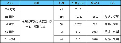 非凡物質(zhì)，奇妙世界---阿石創(chuàng)光學(xué)材料閃耀2016深圳國(guó)際全觸與顯示展
