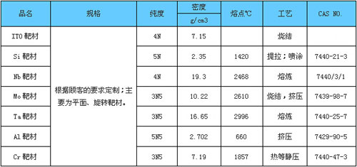 非凡物質(zhì)，奇妙世界---阿石創(chuàng)光學(xué)材料閃耀2016深圳國(guó)際全觸與顯示展