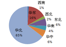 第二十四屆北京國際廣告新媒體新技術新設備新材料展示交易會