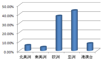 第二十四屆北京國際廣告新媒體新技術新設備新材料展示交易會