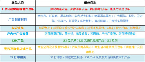 第二十四屆北京國際廣告新媒體新技術新設備新材料展示交易會