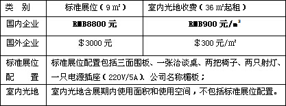 2017新疆國(guó)際廣告四新展覽會(huì)