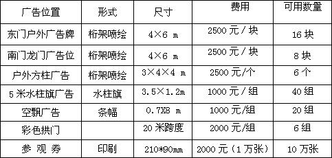 2017第38屆青藏•西寧 國際廣告標識/LED光電照明/城市景觀亮化/印刷包裝/辦公設備/首屆3D打印技術展
