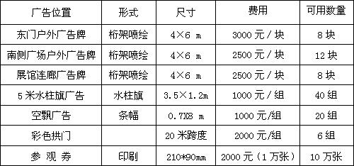 2017第35屆中國(guó)•蘭州（春季）廣告標(biāo)識(shí)/印刷包裝/辦公設(shè)備/3D打印技術(shù)/LED光電照明及城市景觀亮化展