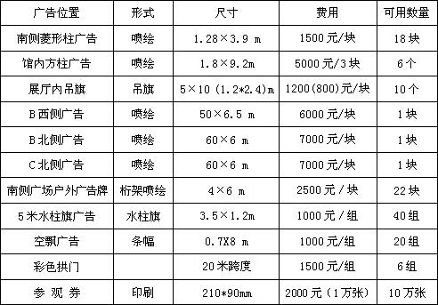 2017第37屆銀川廣告標(biāo)識/LED光電照明/城市景觀亮化/印刷包裝/辦公設(shè)備/3D打印產(chǎn)業(yè)博覽會