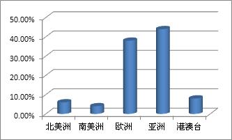 第二十四屆國際廣告新媒體新技術(shù)新設(shè)備新材料展示交易會(huì)